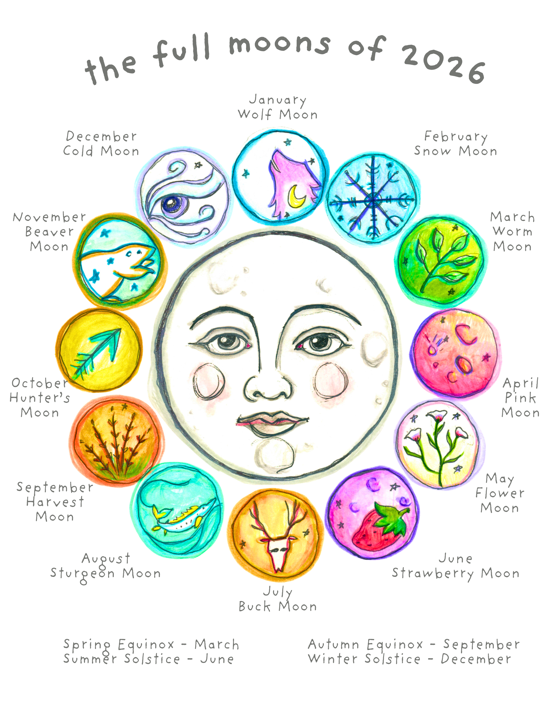 The Full Moons of 2026 Print (8.5" x 11")